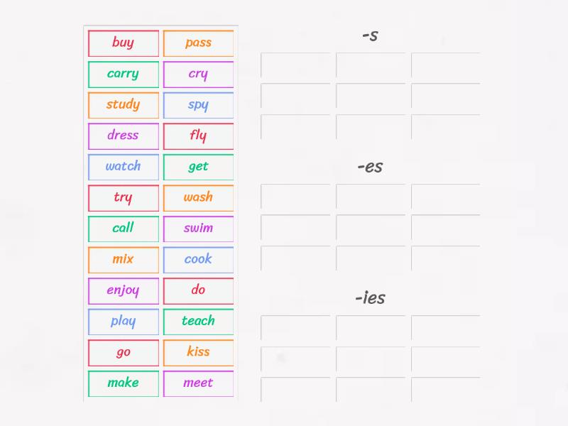 Present Simple Spelling Rules Group Sort