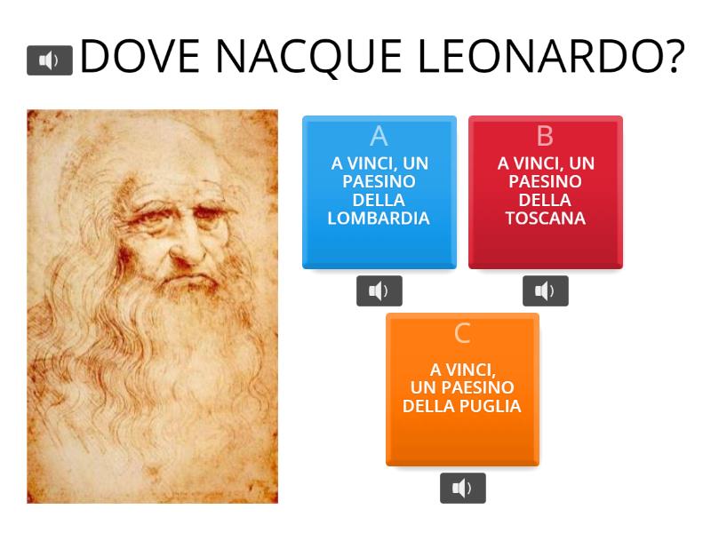 LEONARDO DA VINCI - Quiz