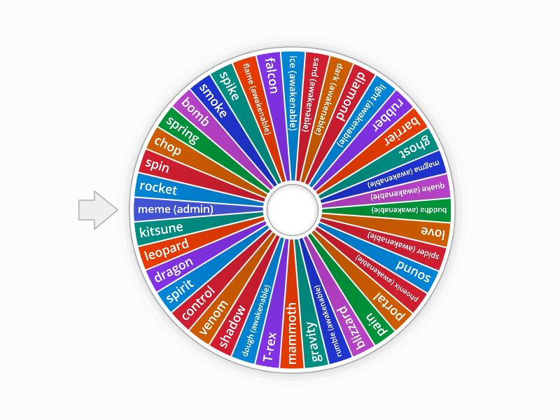 Blox fruit wheel (new edition) - Spin the wheel