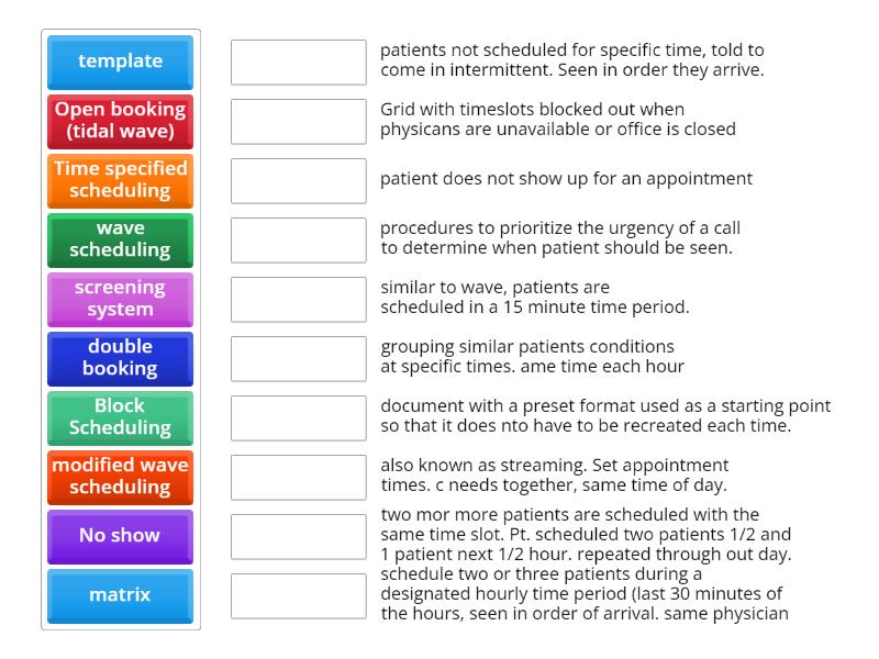 Modified Wave Scheduling Example