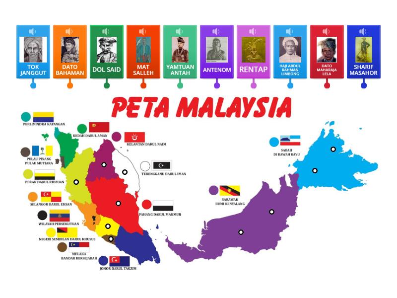 Sejarah Tahun 5 Unit 5 Bangkit Berjuang Penjajah Ditentang Labelled