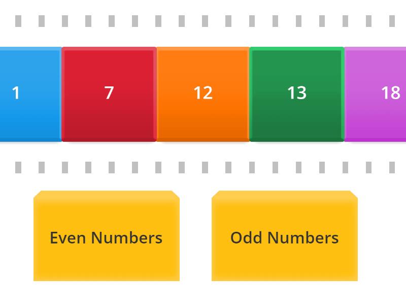 Even or Odd Numbers - Speed sorting