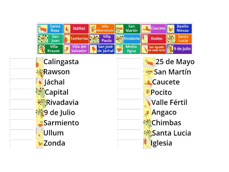 Cabeceras De Departamentos De San Juan Argentina Une Las Parejas 3727