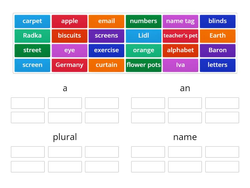 articles - Group sort