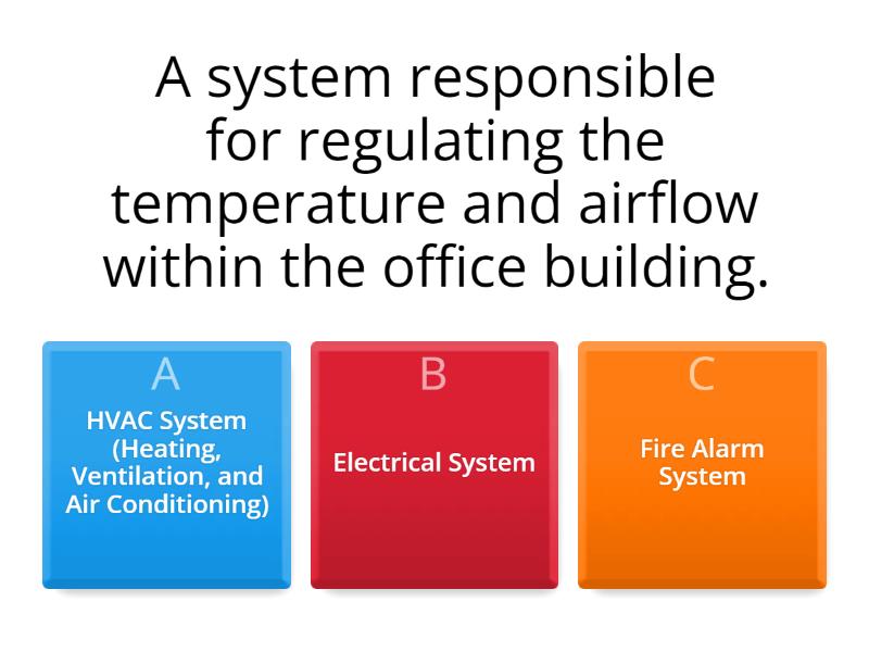 Property-technicalities - Quiz