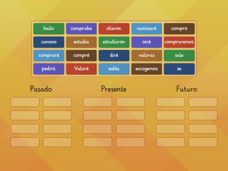 Conjugaciones De Verbos Group Sort