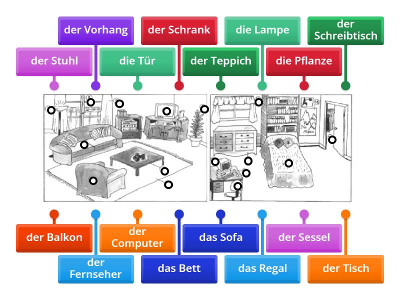 A1 Wortschatz die Wohnung 1 - Labelled diagram