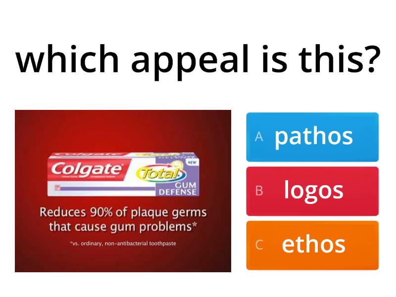 Persuasive Appeals: Ethos - Pathos - Logos - Quiz