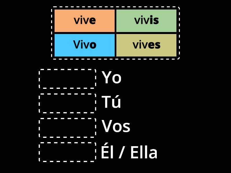 Verbo Vivir Conjugacion X3 Une Las Parejas