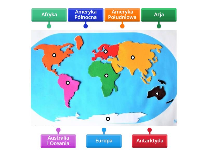 Kontynenty - Labelled diagram