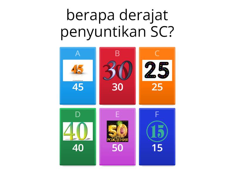 Sistem Informasi Keperawatan - Quiz