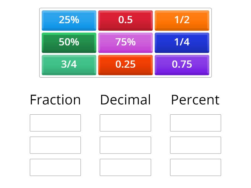 My Equivalent! - Group sort
