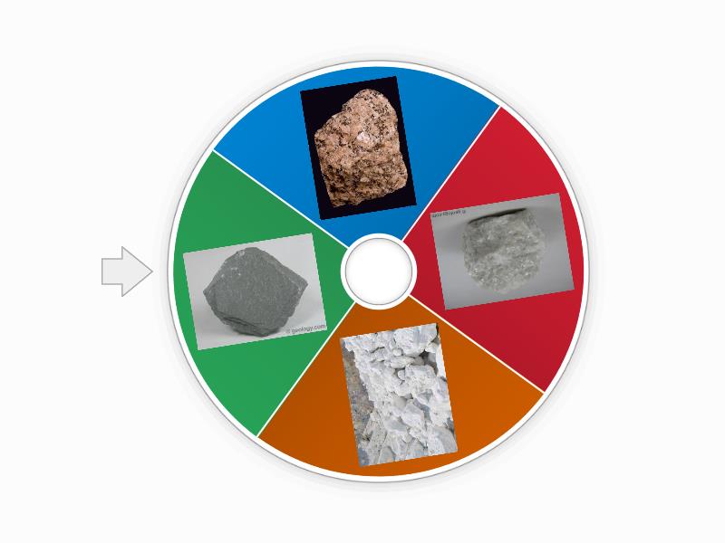 rocks - Spin the wheel
