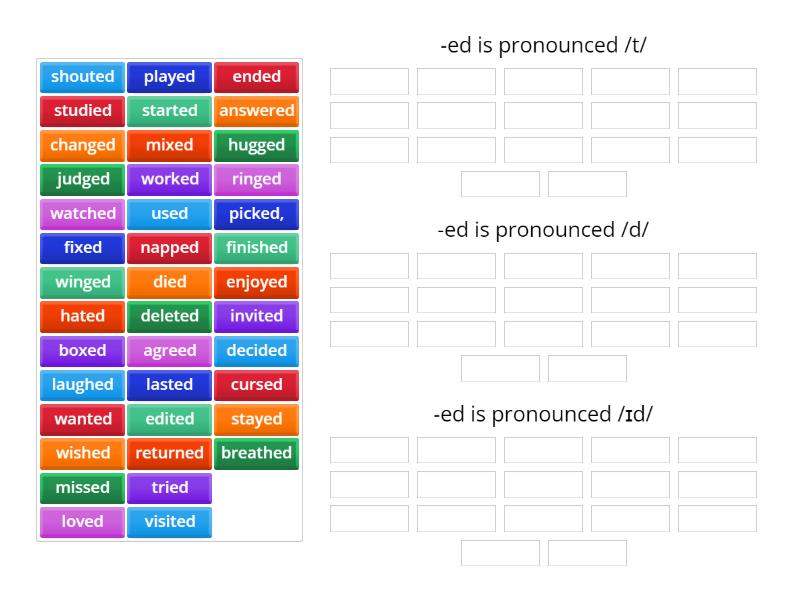 Pronouncing the -ed ending of regular past tense verbs - Group sort