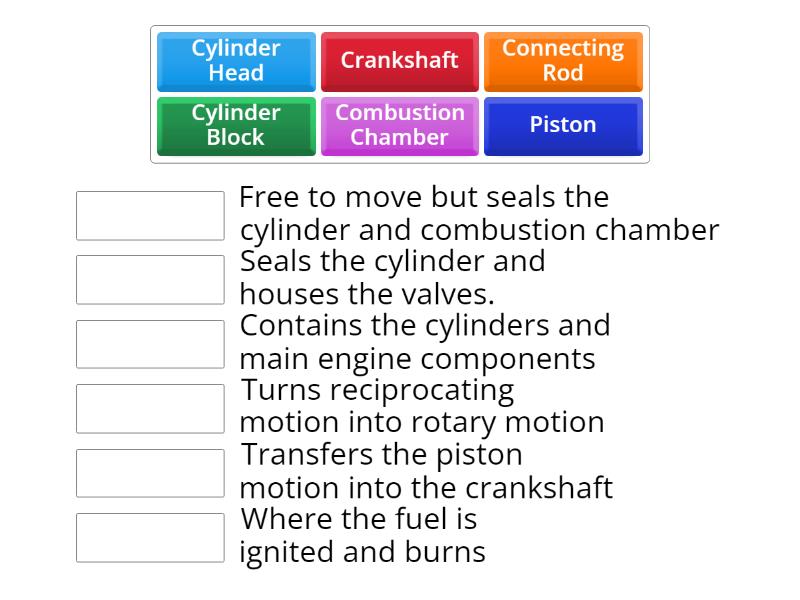 The Main Parts of an Engine - Match up