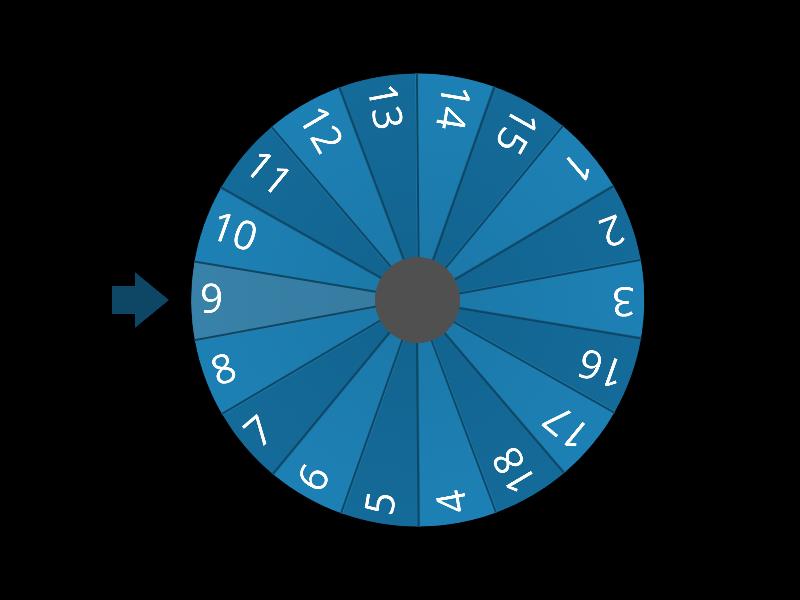 ΣΤ2 τάξη τροχός για κλήρωση βιβλίων - Spin the wheel