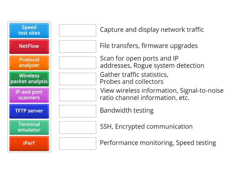 5.3 - Software Tools - Match up