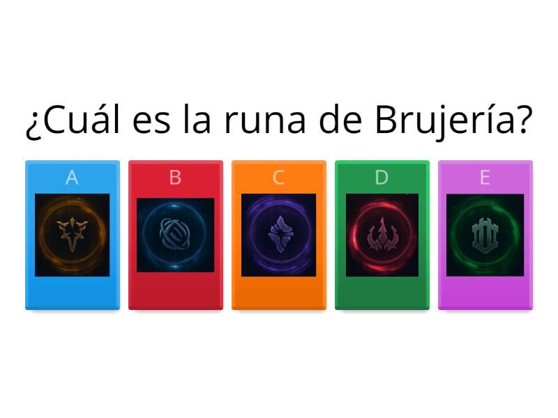 League of Legends - Cuestionario