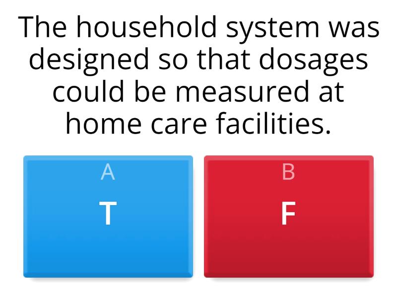 Chapter30 Measurement systems Quiz