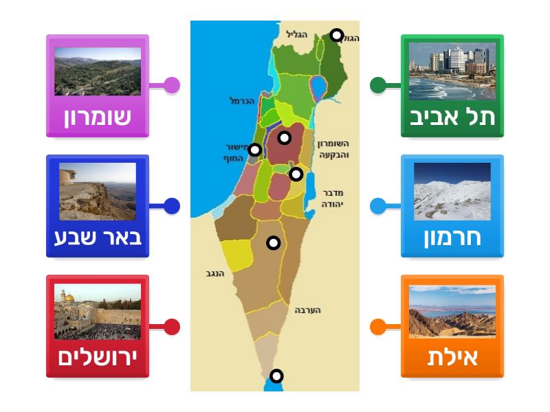 משחק ארץ ישראל יצחק - Labelled diagram
