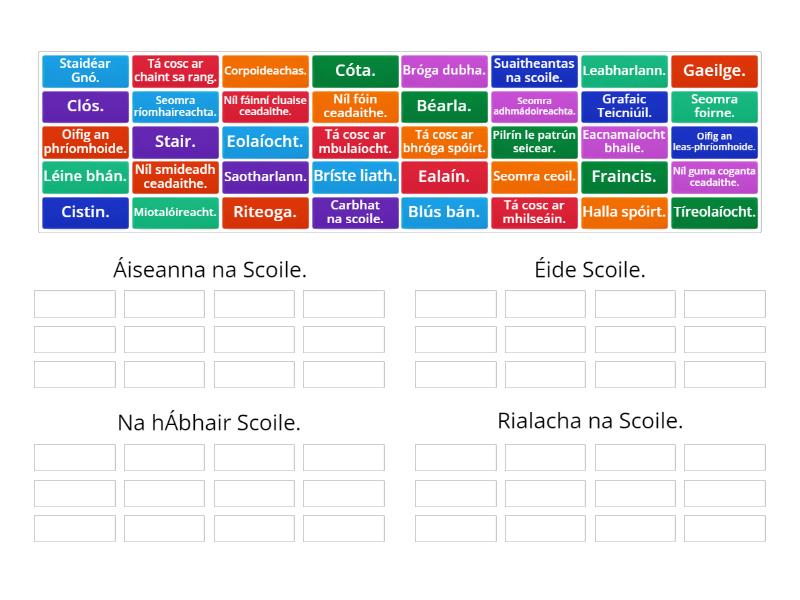 An Scoil: 2.0. - Ordenar por grupo