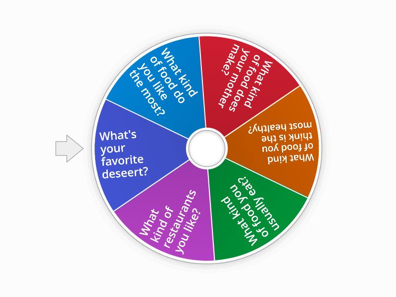 food-random-wheel