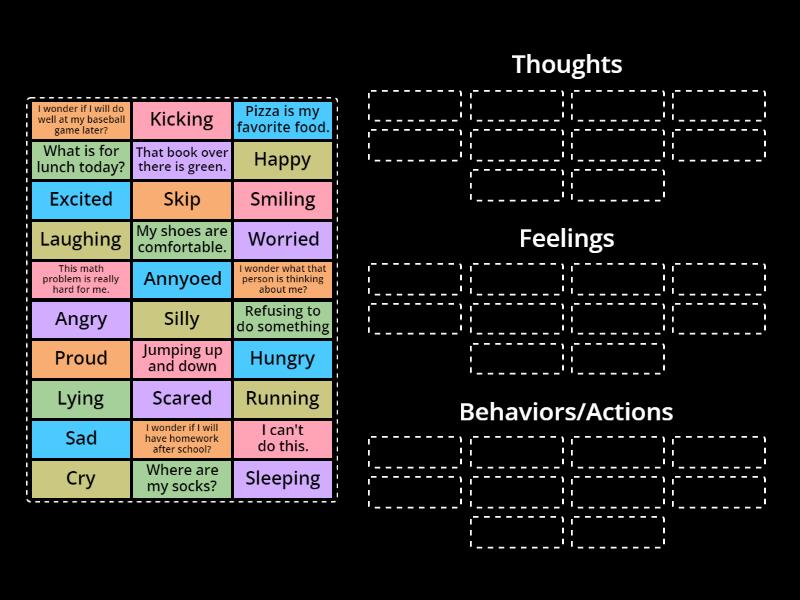 Thoughts, Feelings, Actions - Group sort