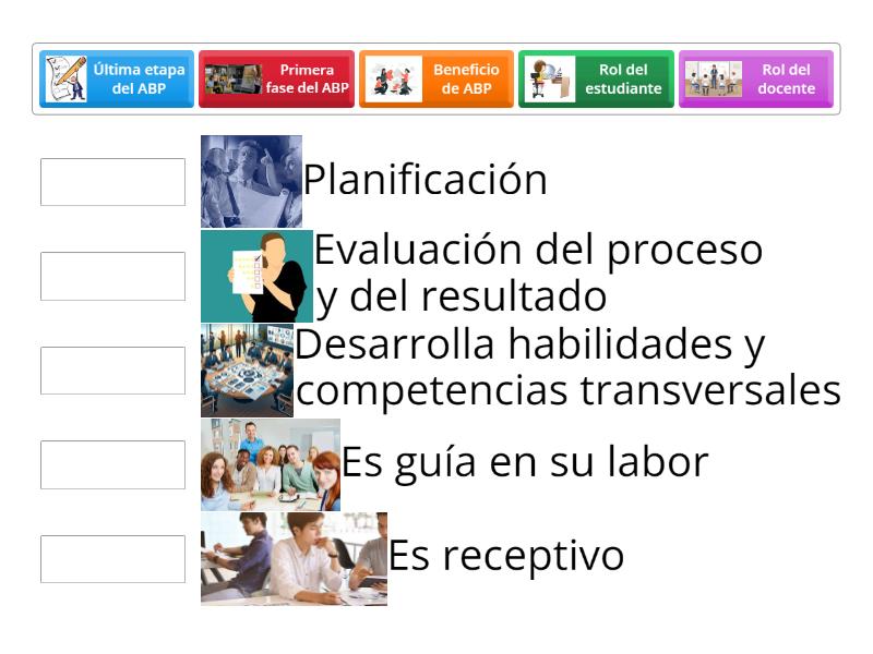 Aprendizaje Basado En Proyectos Abbinamenti