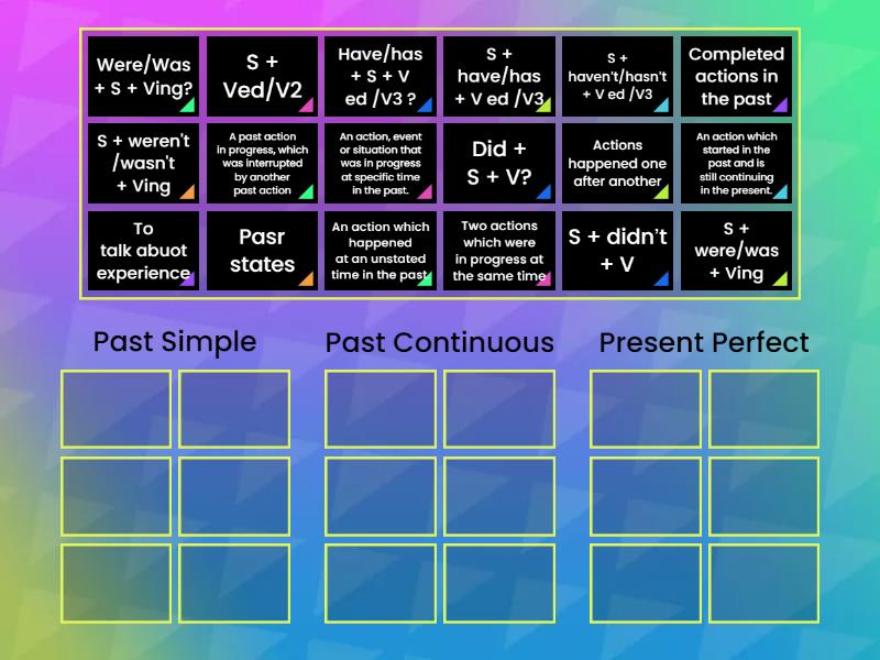 A2 Past Tenses - Group sort