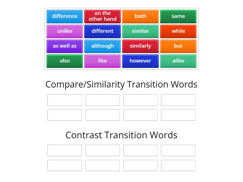 Compare and Contrast Transition Words - Group sort