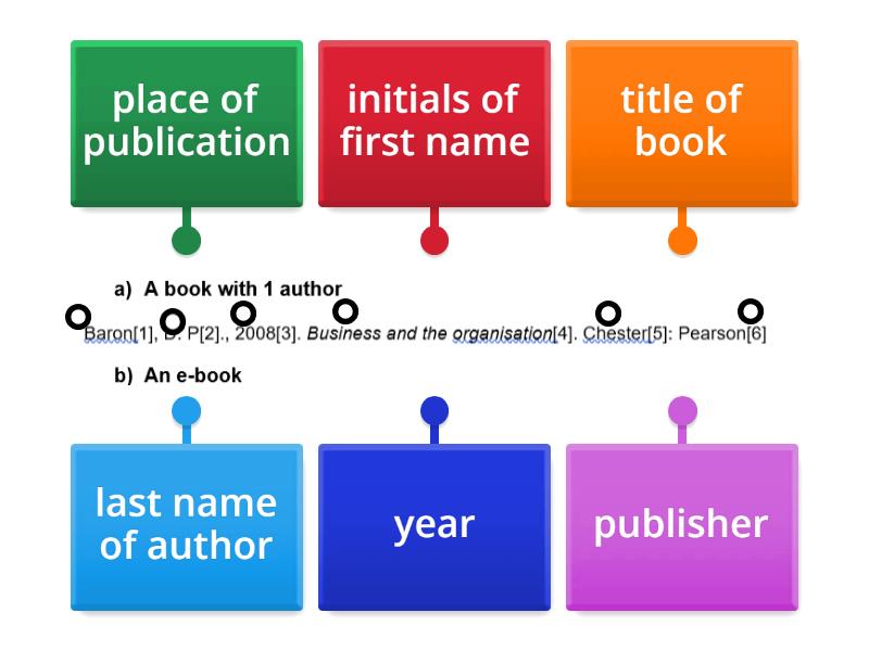 book - Labelled diagram