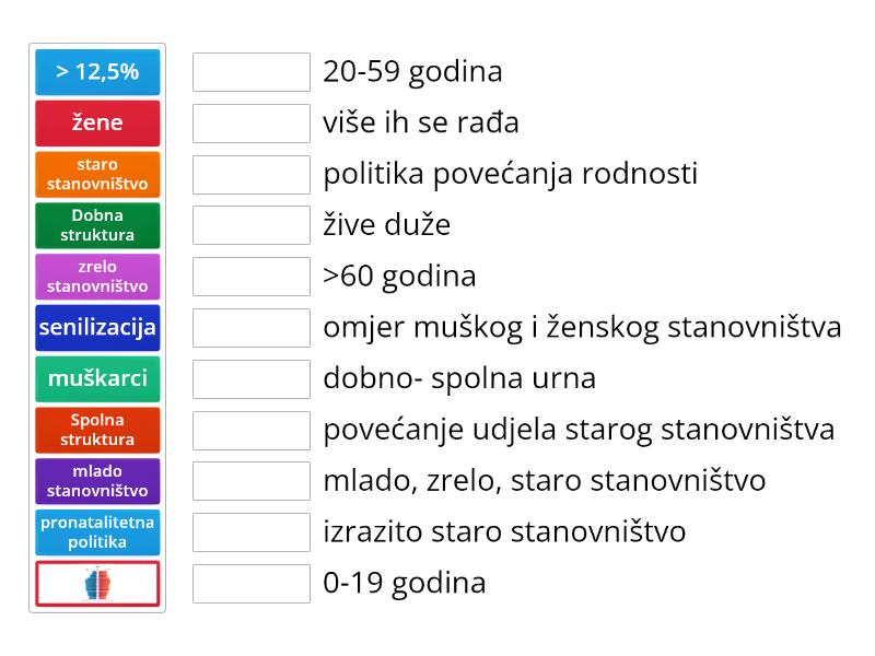 Biološka struktura - Match up