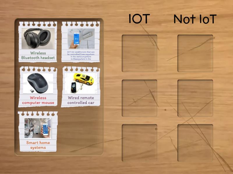 ‘IoT’ or ’Not IoT’ - Group sort