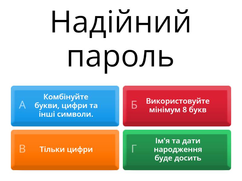 Правила безпечного користування інтернетом - Вікторина
