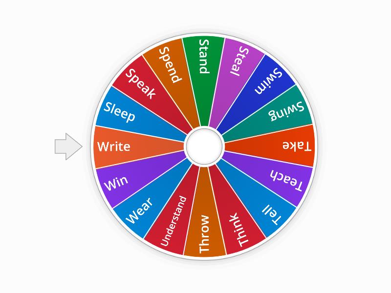 TELLING THE PAST SIMPLE AND PAST PARTICIPLE - SESSION 5 - Random wheel