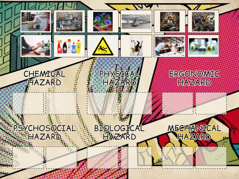 Types Of Hazards Group Sort