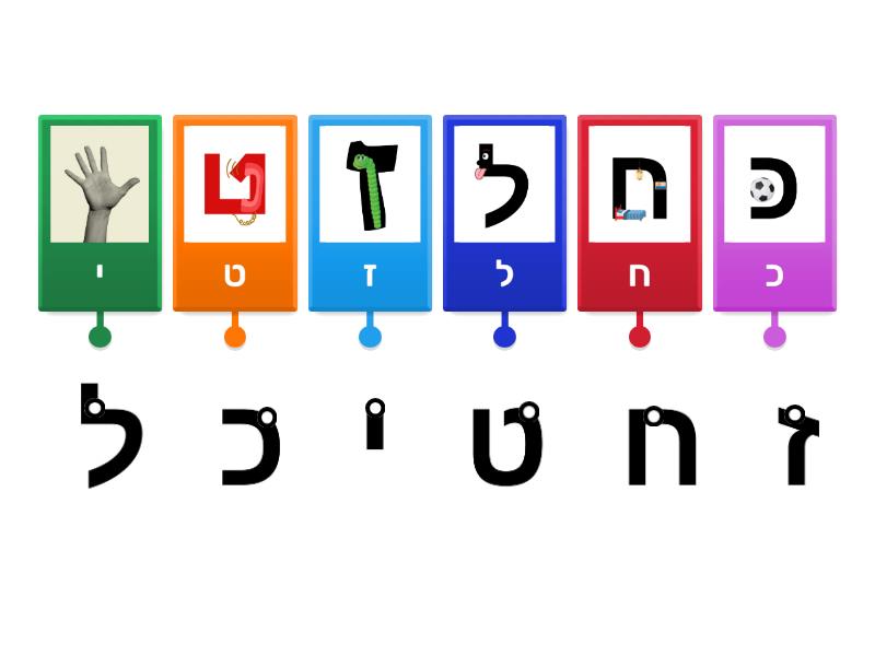 טליה חג'ג' (תרגול שמות האותיות ז-ל) - Labelled diagram