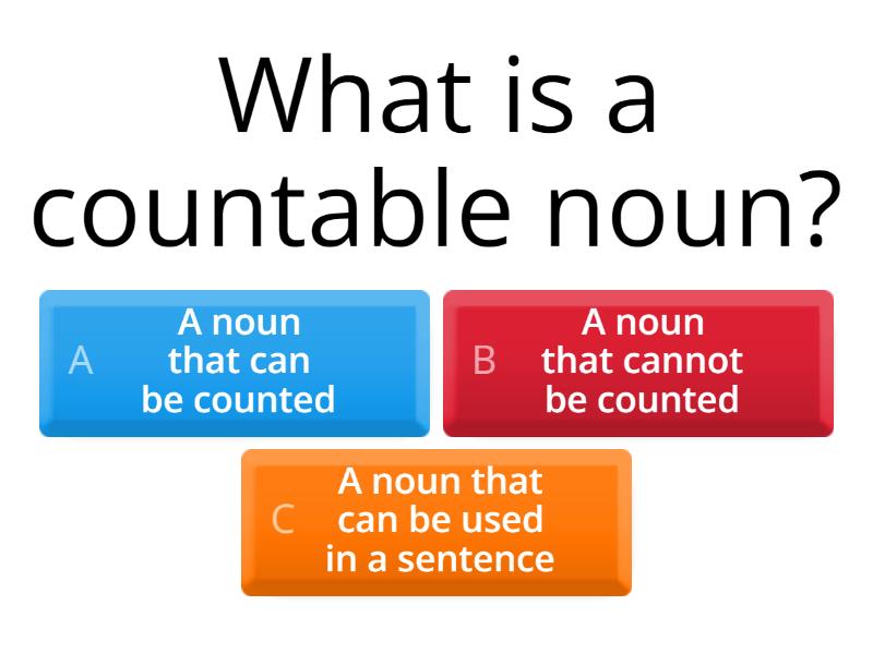 The Noun: Countable Vs Uncountable - Quiz