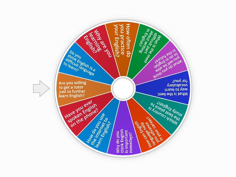 english-questions-rueda-aleatoria