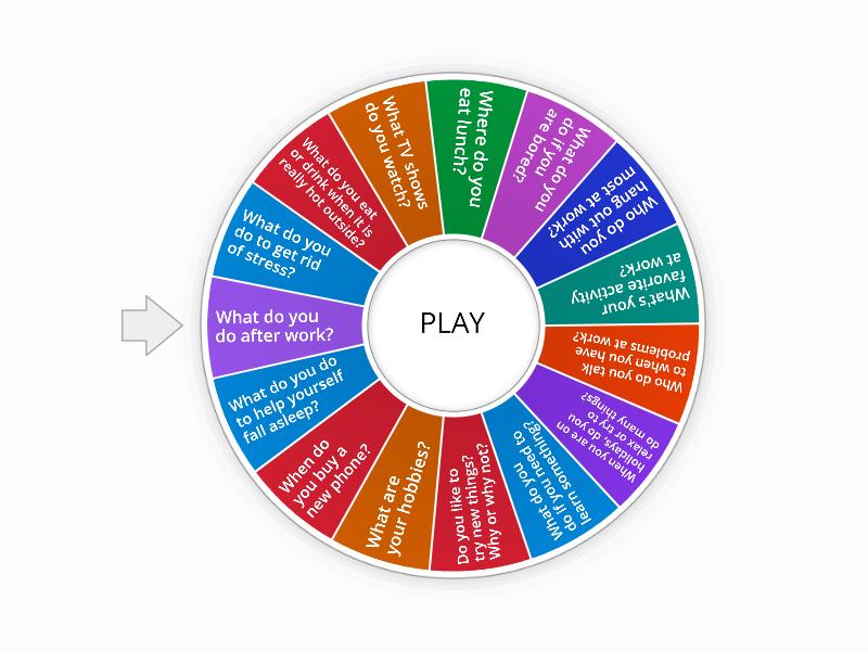 oral practice present simple - Spin the wheel