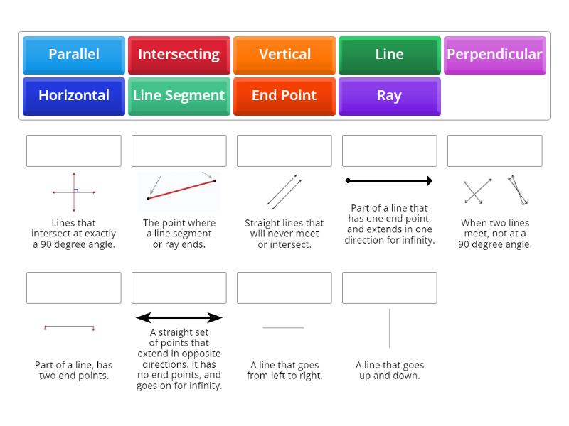 Types of Lines - المطابقة