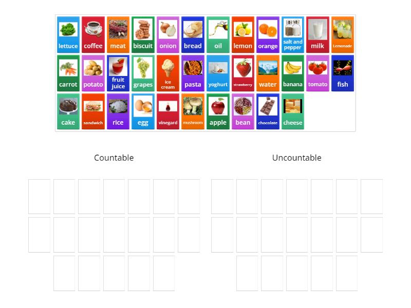 Countable / Uncountable - Group sort