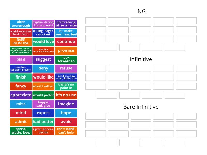 Gerund, Infinitive, Bare Infinitive, B2 - Group Sort