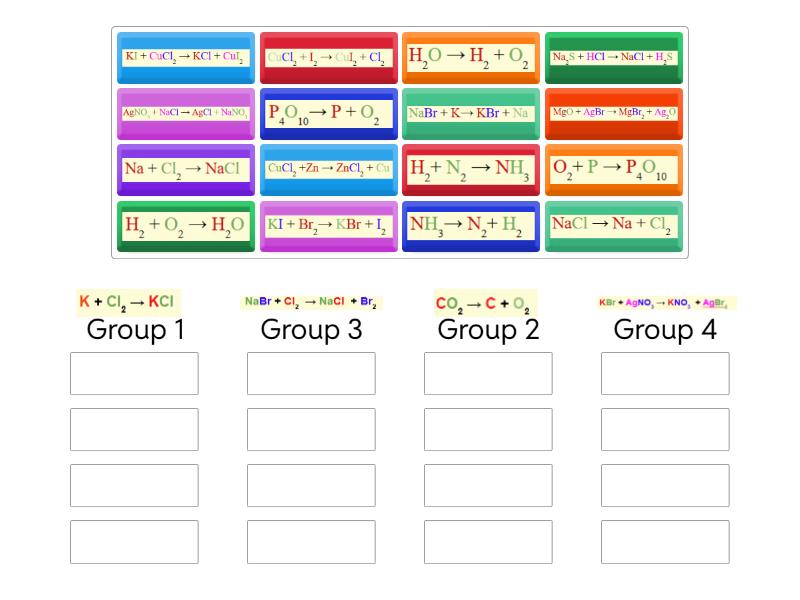 Chemical Reaction Sort - Group sort