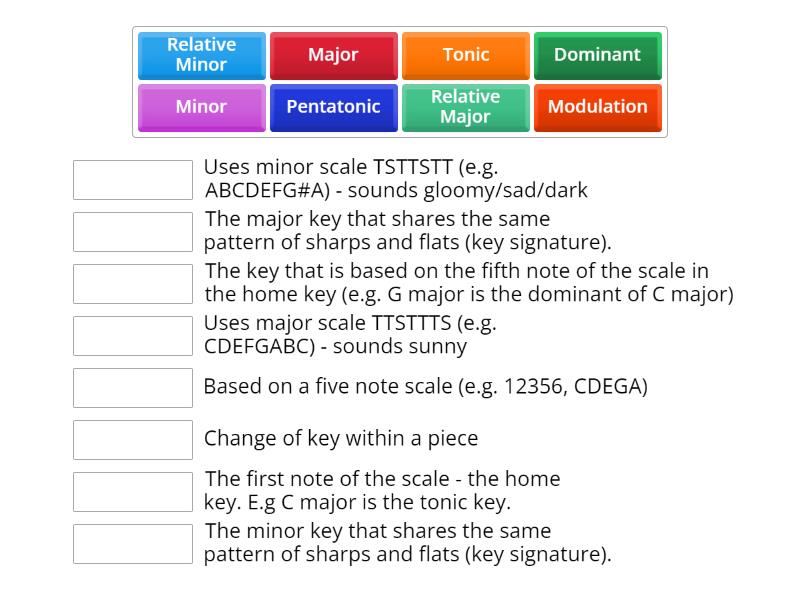 KAR MADTSHIRT: Tonality (the key of the music) - Match up