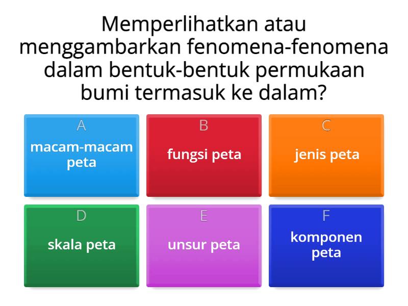 FUNGSI PETA - Quiz