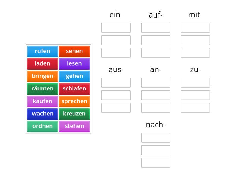 Vorsilbe Hinein Lateinisch