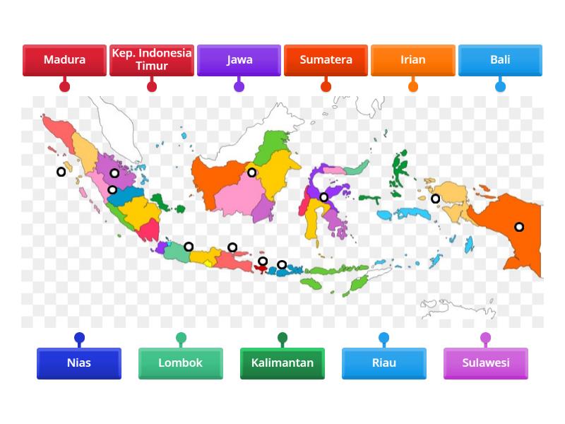 Jalur Peta Penyebaran Manusia Purba Labelled Diagram