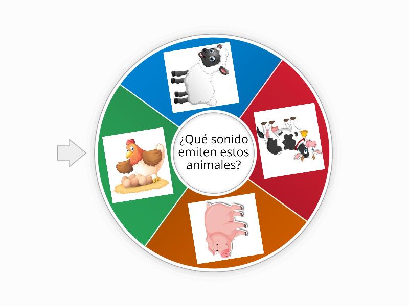 ANIMALES DE LA GRANJA - Spin the wheel