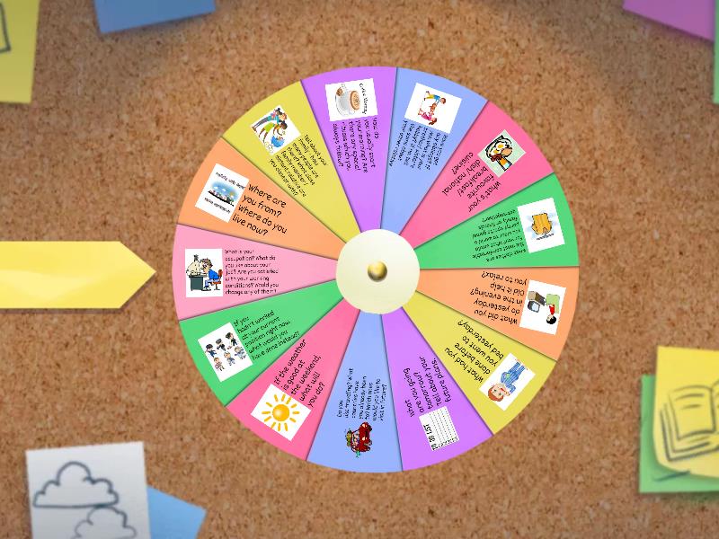 Intro lesson/ trial lesson/ first lesson questions (adults) - Spin the ...
